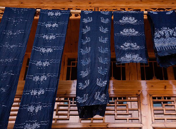 batik and ikat buying guide