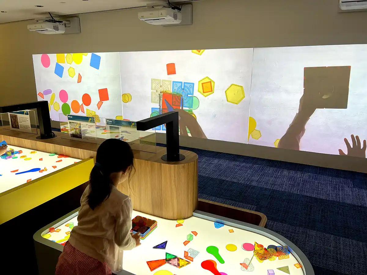 educational trips asia tenggara